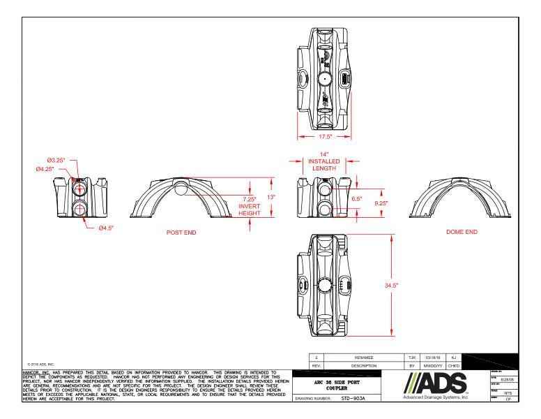 903A Arc 36 Side Port Coupler Detail