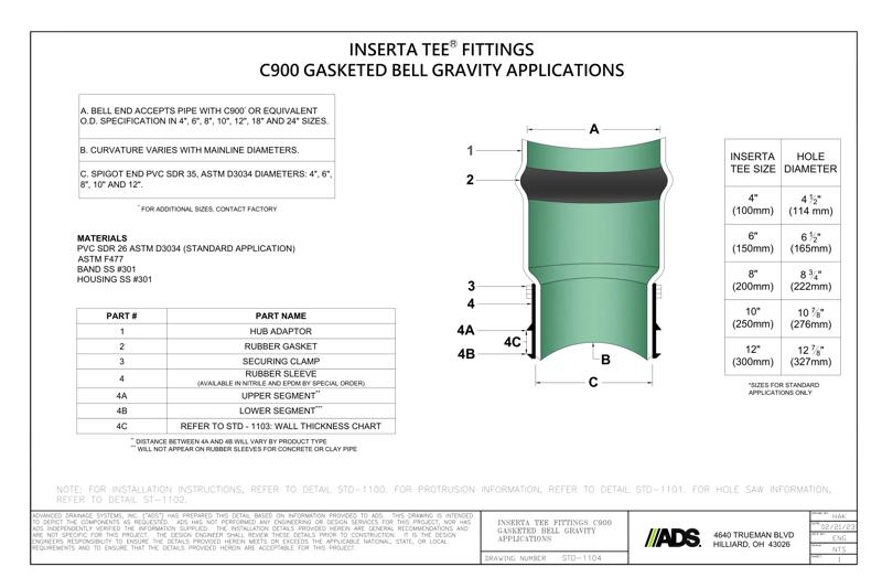 STD-1104 Inserta Tee® Fittings C900 PVC Gasketed Bell Gravity Application Detail