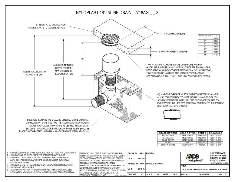 18" Inline Drain Quick Spec Installation Nyloplast Detail