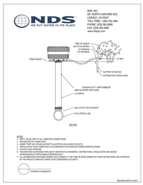 NDS Hydroport® Watering Manifold 2 Installation Detail