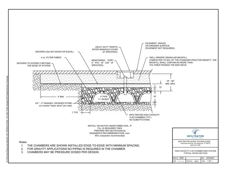 High Capacity H-20 Chamber Typical Cross Section Standard Detail