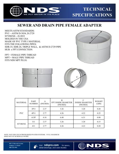 NDS S&D Spt X FPT Cleanout Adapter Tech Spec