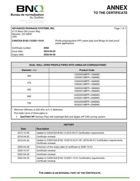 BNQ 3624-913 Profile Polypropylene Sewer Pipe and Fittings ANNEX