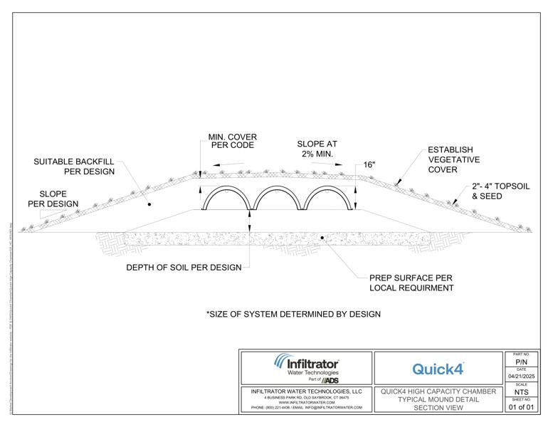 Quick4 High Capacity Mound Standard Detail
