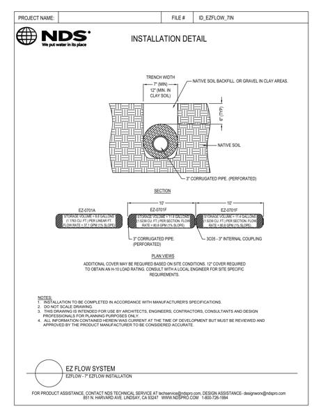 NDS 7 in. EZflow® Gravel-Free French Drain System Installation Detail