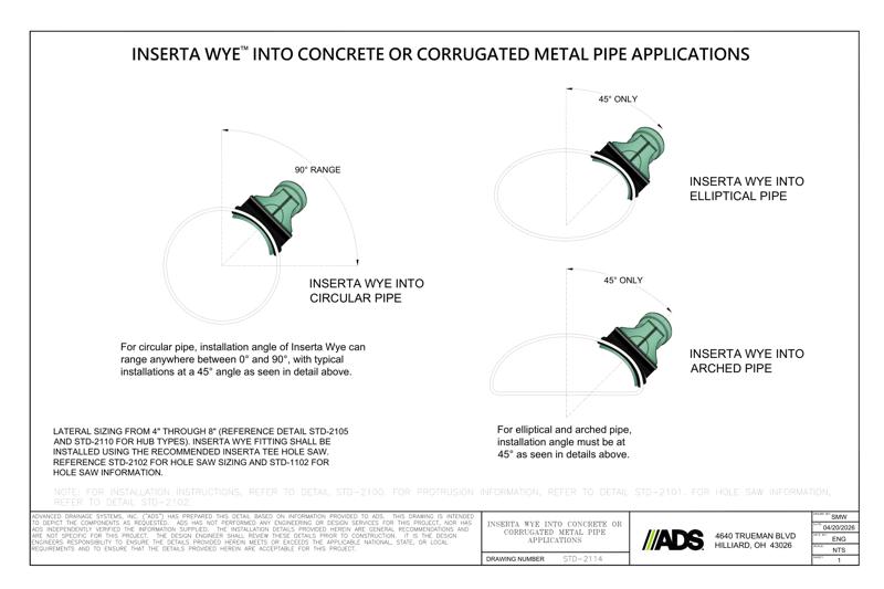 Inserta Wye into Concrete or Corrugated Metal Pipe Applications