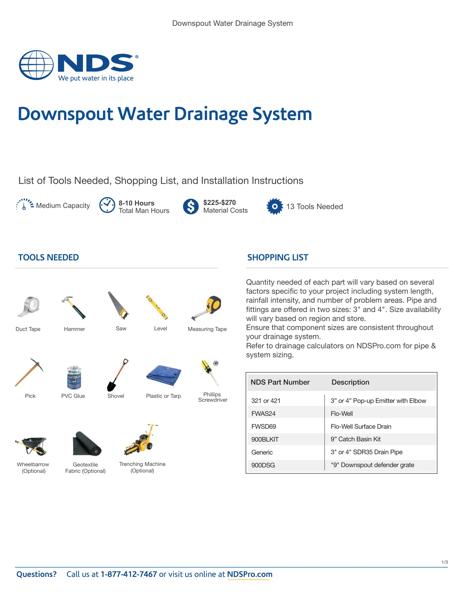 Downspout Water Drainage System