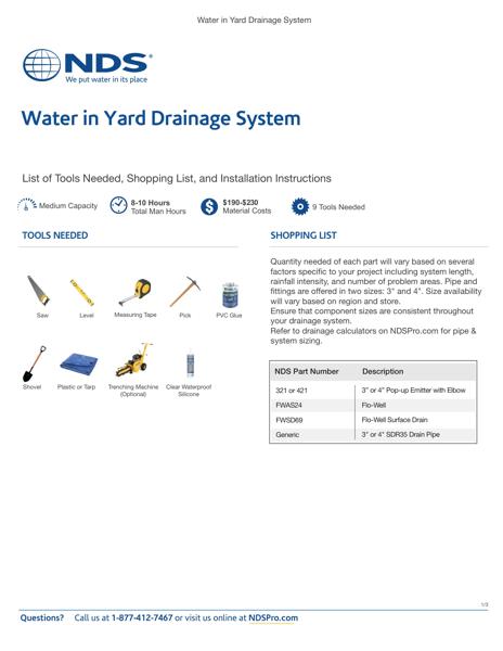 Water in Yard Drainage System