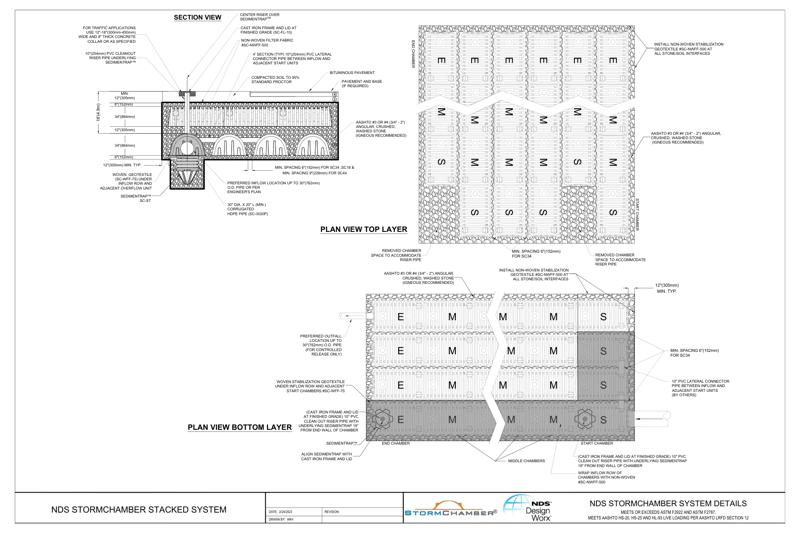 NDS StormChamber® Systems Example Stacked System