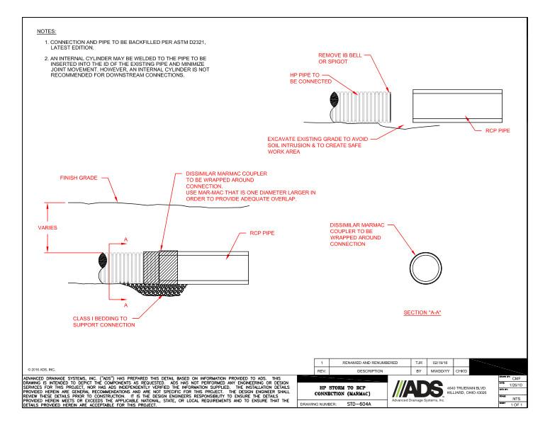 604A HP Storm to RCP Connection (MarMac) Detail