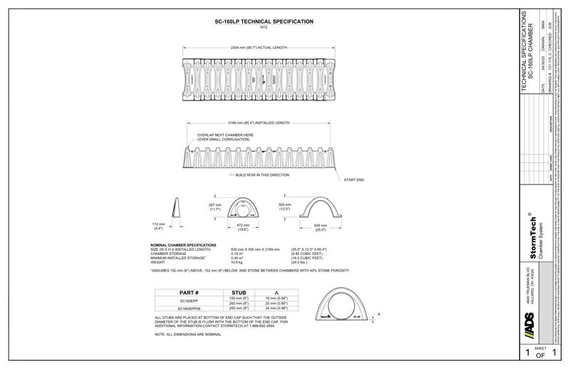 SC-160LP StormTech Technical Specifications