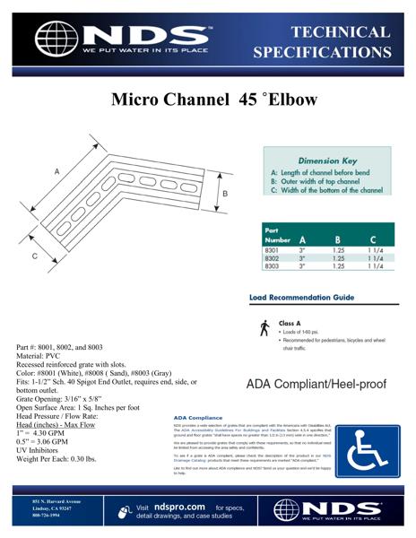 NDS Micro™ Channel Drain System Accessories Tech Spec