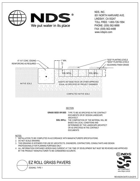 NDS EZ Roll® Grass Pavers Curb Installation Detail