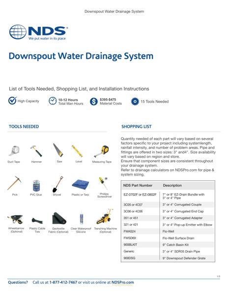 Downspout Water Drainage System
