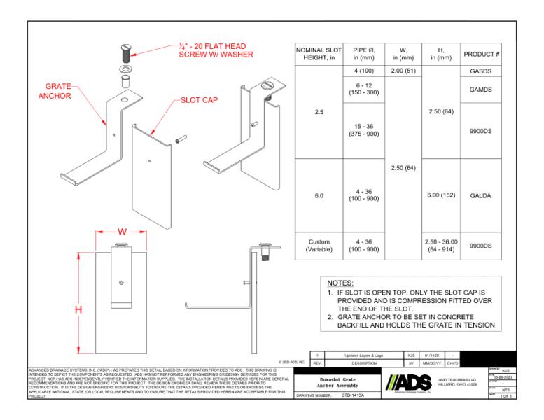 1413A Duraslot Grate Anchor