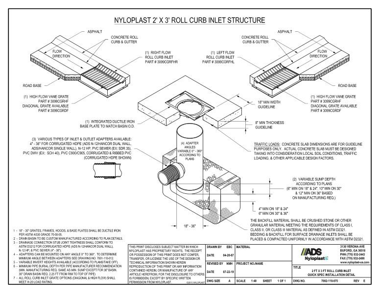 Drain Basin with 2' x 3' Roll Curb Inlet Quick Spec Installation Nyloplast Detail