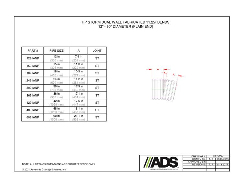 11.25º Bends 12"-60" HP Storm - Plain End (HP Storm Bends Fittings Manual)