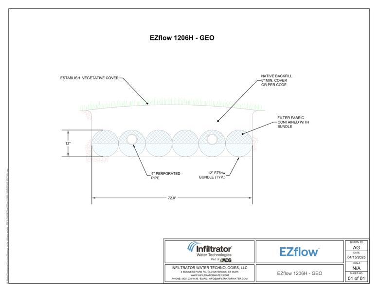EZflow 1206H GEO Cross Section Detail