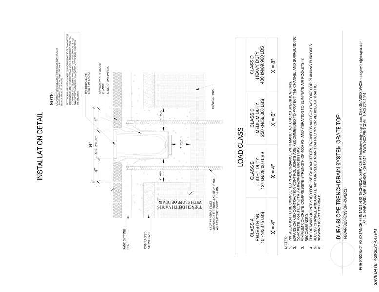 NDS Dura Slope® Channel Drains Rebar Suspension Method Pavers Hidden Load Installation Detail