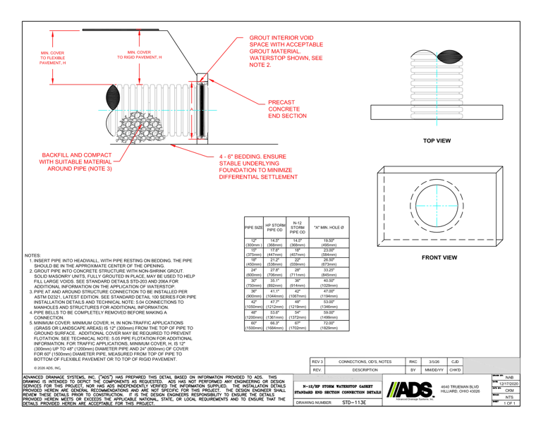 113E N-12 & HP Storm Gasketed Standard End Section Connection