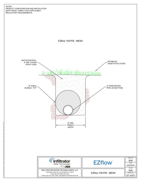 EZflow 1501FB Mesh Cross Section Detail