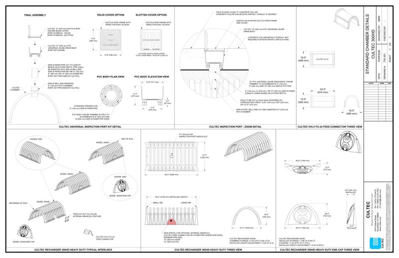300HD Cultec Details