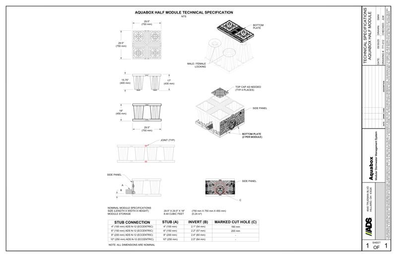 Technical Specification Aquabox Half Module