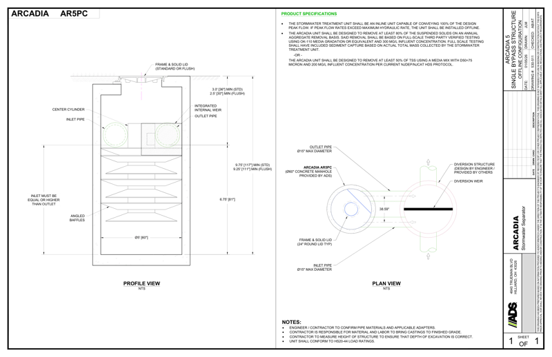 Arcadia 5 Single Bypass Detail