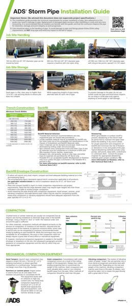 Storm Pipe Installation Guide