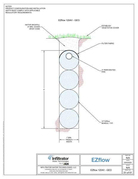 EZflow 1204V GEO Cross Section Detail