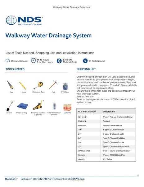 Walkway Water Drainage System