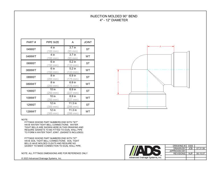4" -  12" Injection Molded 90 Degree Bends (HDPE Dual Wall Injection Molded Bends Fittings)