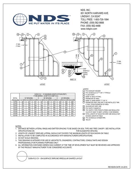 NDS Dura Flo™ Check Valve Dripline Irregular Shaped Layout Installation Detail