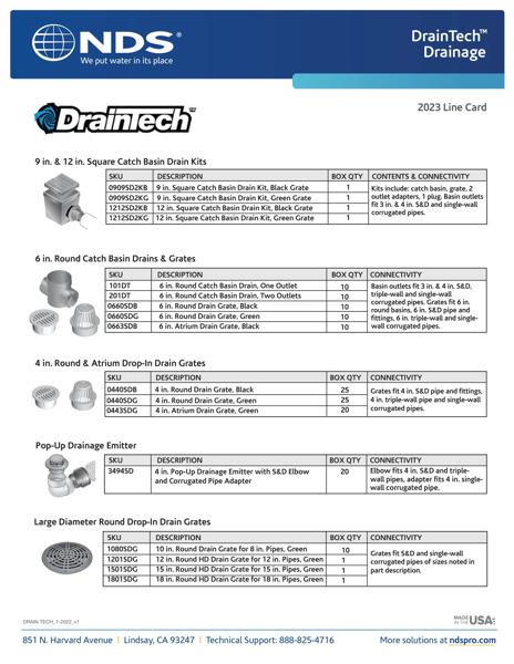 NDS DrainTech Line Card - 2023