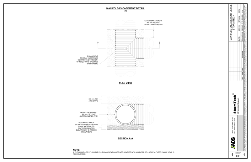 Stormtech Manifold Encasement Detail