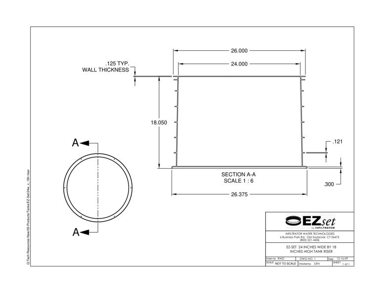 24" x 18" EZset High Tank Riser Standard Detail