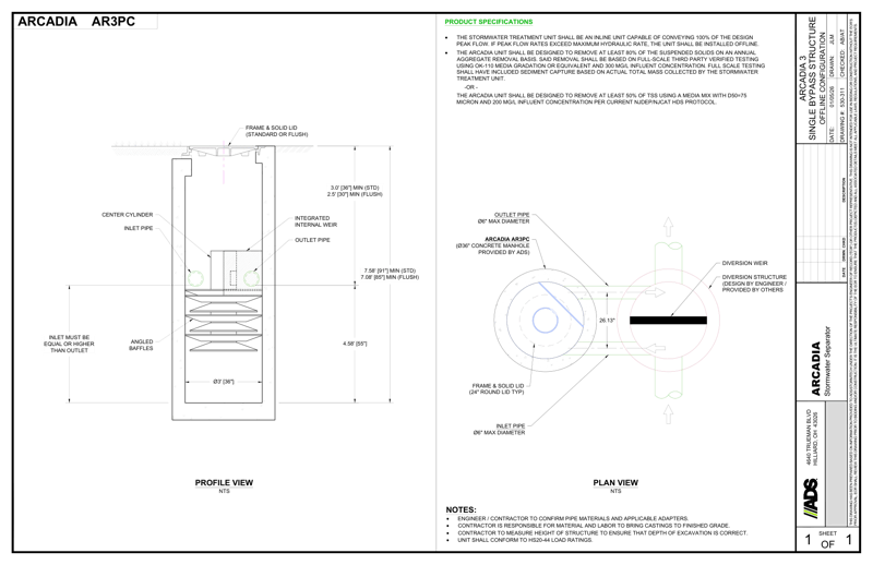 Arcadia 3 Single Bypass Detail