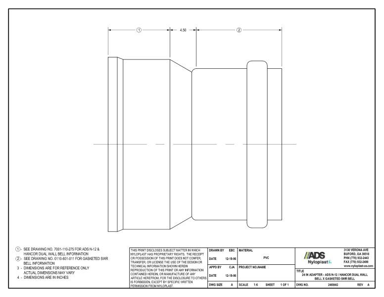 24" Adapter - N-12 Dual Wall Bell x Gasketed SWR Bell Nyloplast Detail