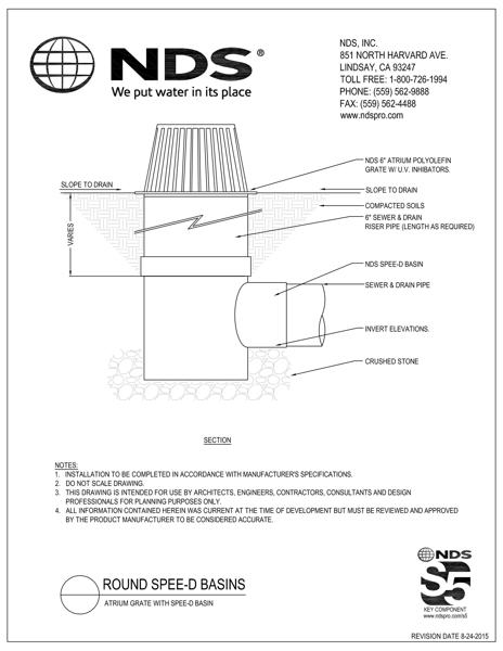 NDS 6 in. Atrium Grates with 6 in. Round Spee-D® Catch Basins 1 Outlet Installation Detail