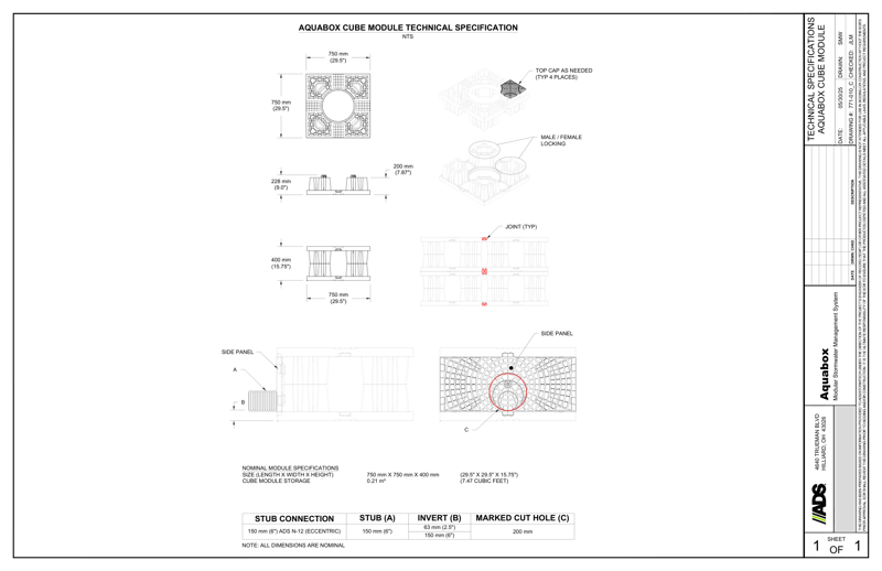 Technical Specification Aquabox Cube Module