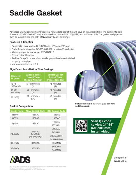 Saddle Gasket Product Sheet