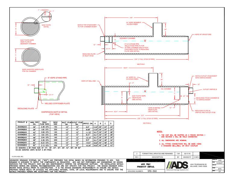 502 Water Quality Unit WQU 40ft Detail