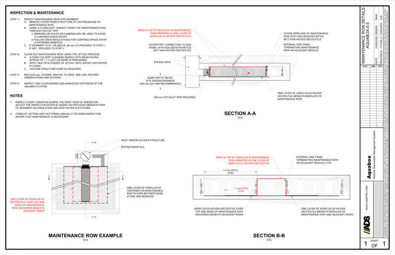 Maintenance Row Details Aquabox 0.5