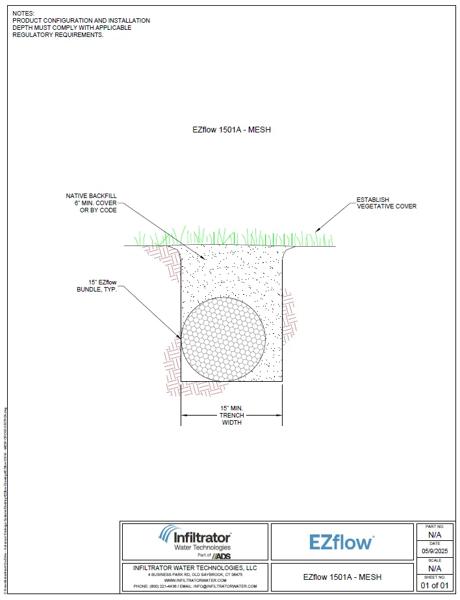 EZflow 1501A Mesh Cross Section Detail
