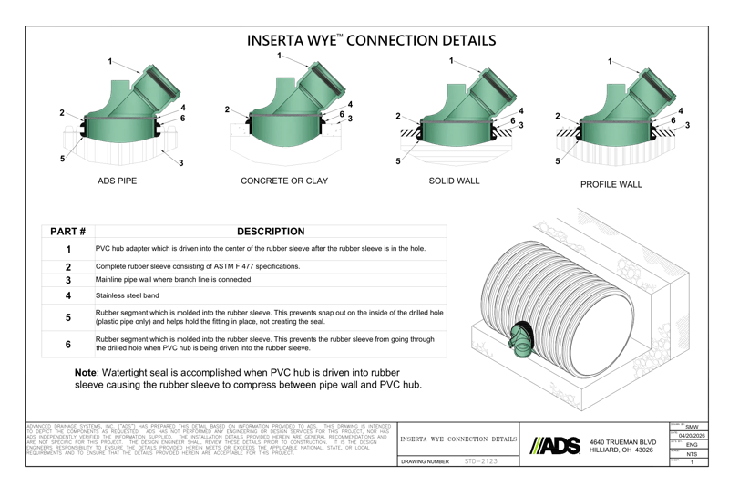 Inserta Wye Connections Detail