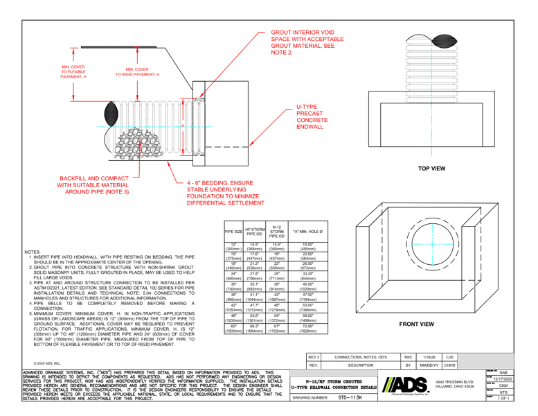 113K N-12 & HP Storm Grouted U-Type Headwall Connection