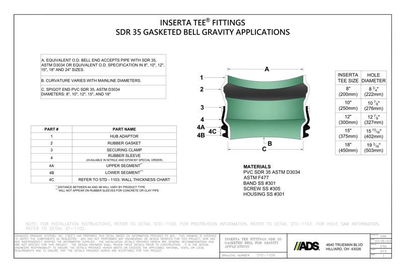 STD-1109 Inserta Tee® Fittings SDR35 PVC Gasketed Bell Gravity Application Detail