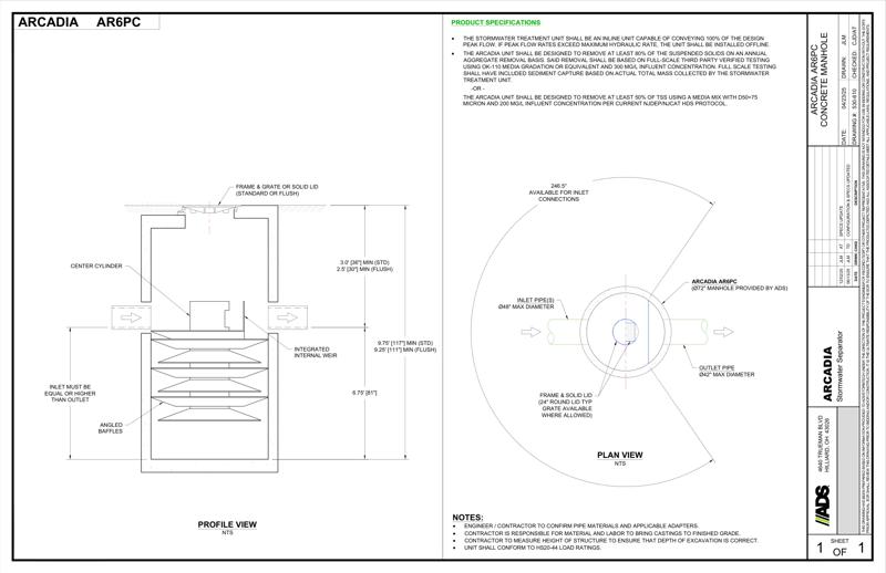 Arcadia 6 Concrete Manhole Detail