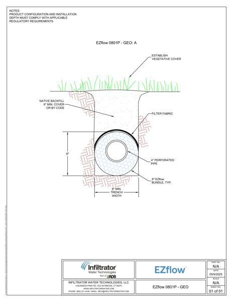 EZflow 801P GEO Cross Section Detail