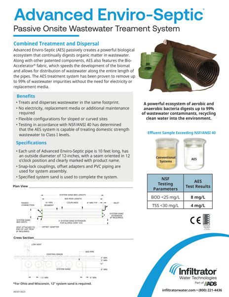 AES Cutsheet